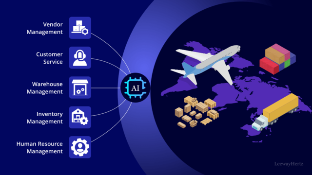 The-role-of-AI-in-logistics-and-supply-chain-banner.png