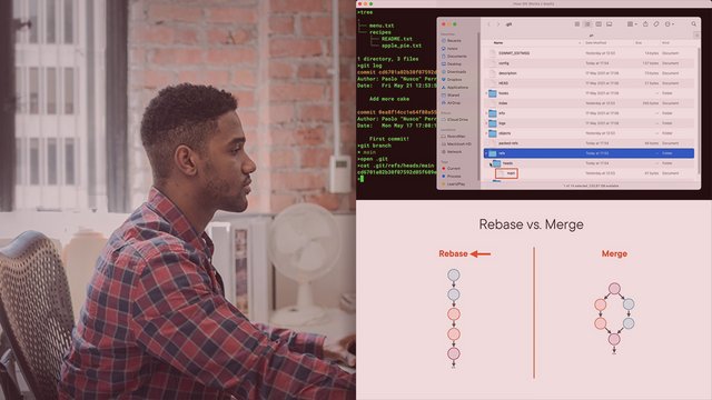 how-git-works-v2.jpg