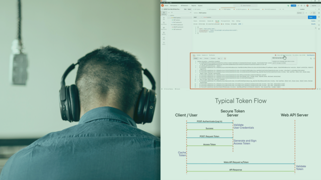 aspdotnet-core-6-web-api-best-practices-v1.png