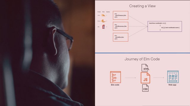 elm-zero-dot-19-fundamentals-v1.jpg