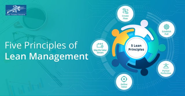 Lean-Assessmentblog2main.jpg