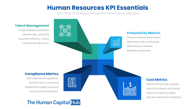 human-resources-kpi.png