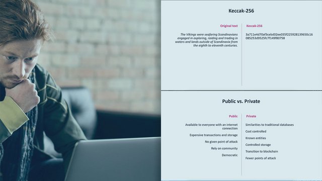 fundamentals-blockchain-v1.jpg