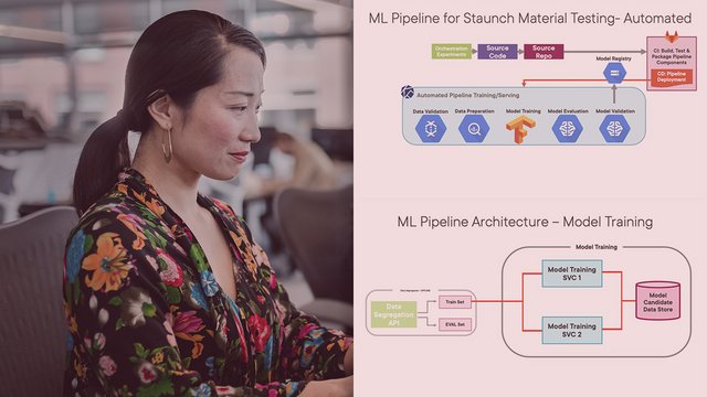 design-principles-machine-learning-framework-v1.jpg