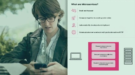 Building-Microservices-in-Go.jpg