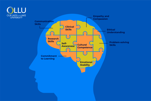 skills-needed-to-be-a-psychologist.png