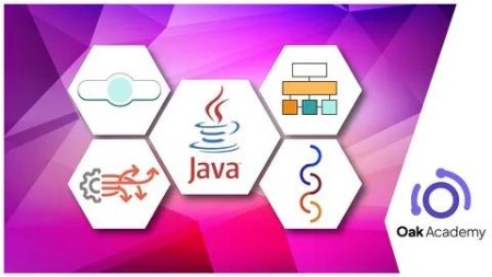 Java-Mastery-Multithreading-Collections-Streams-Lambdas.jpg