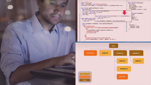 react-18-server-component-fundamentals-v1.png