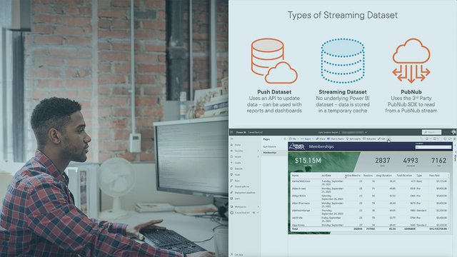 creating-dashboards-power-bi-v1.jpg