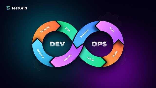 devops-testing.jpg