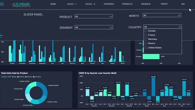 be-your-data-analyst-and-power-bi-dashboard-expert.jpg