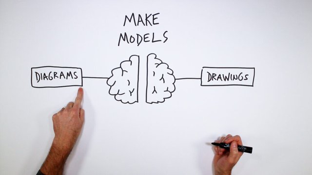 Make-Models-1-1024x576.jpg