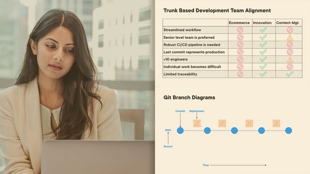 git-workflow-patterns-v1.jpg