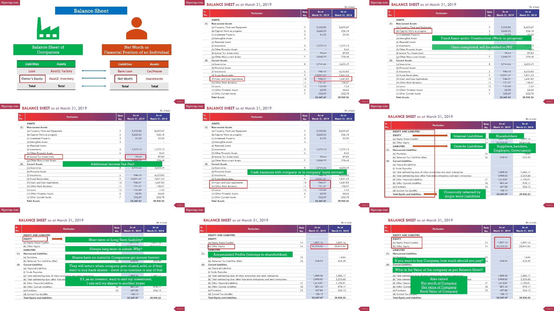 Financial-Accounting-Masterclass-for-MBA-Engineers-Nonfin.jpg