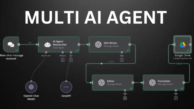 n8n-AI-Agent-image.png