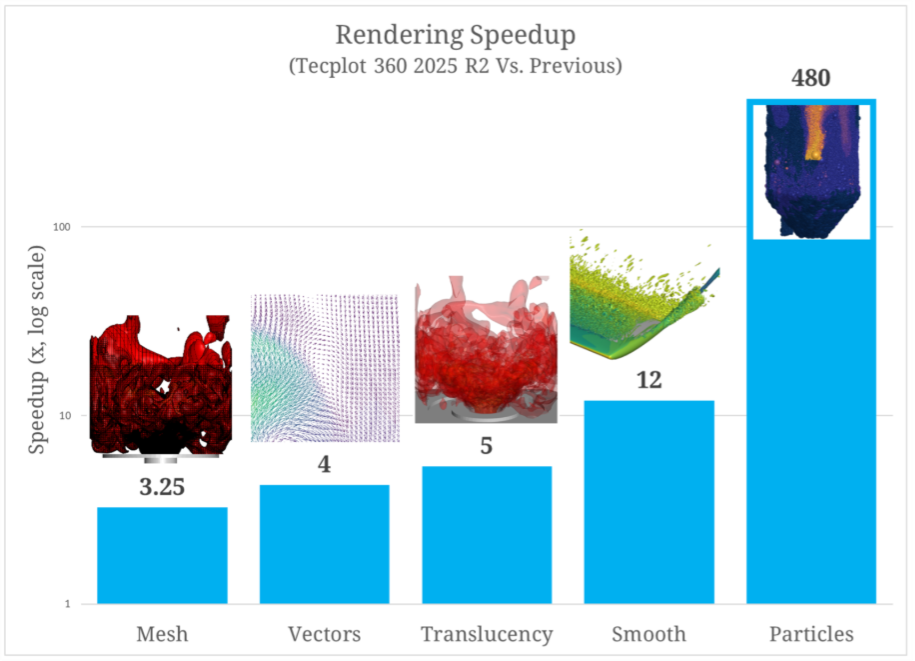 tecplot.com