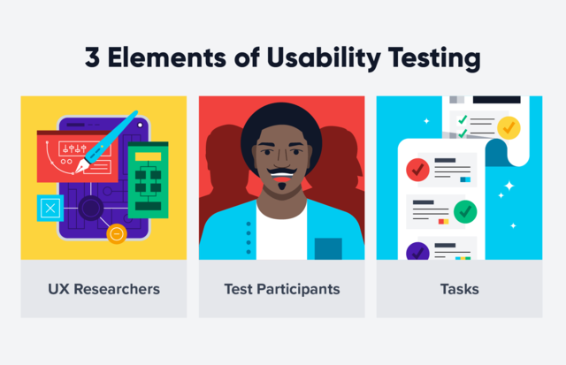 3-elements-of-usability-testing.png