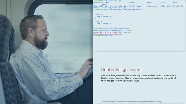 python-apps-docker-developing-v1.jpg