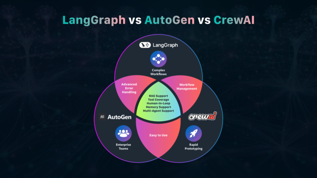 langgraph-vs-autogen-vs-crewai.png
