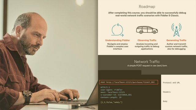 fiddler-classic-5-fundamentals-v1.jpg