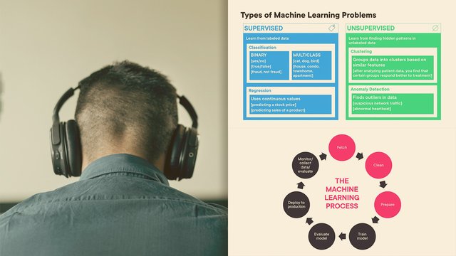 data-science-python-foundations-machine-learning-v1.jpg