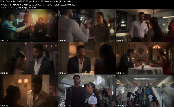 330872084_grown-ish-s05e10-720p-hevc-x265-megusta.jpg