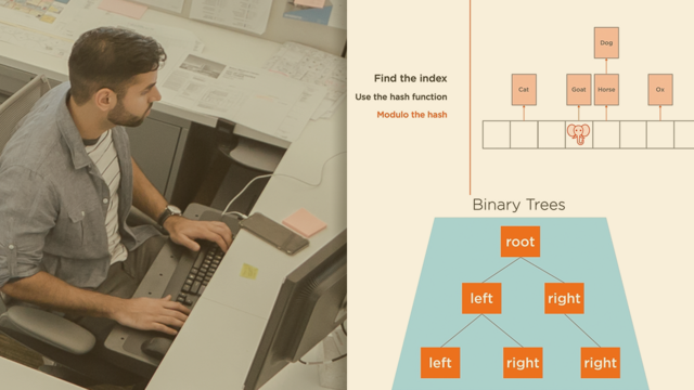 algorithms-data-structures-part-one-v1.png