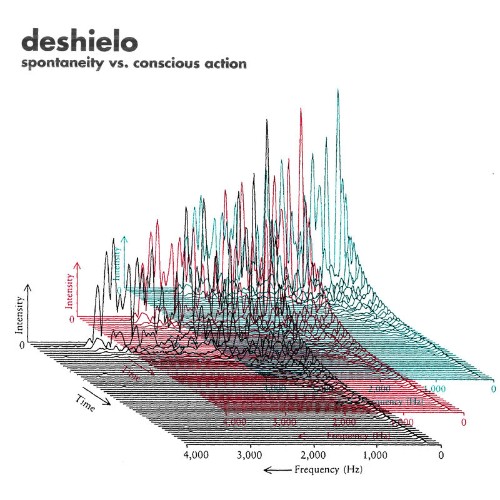Deshielo-Spontaneity-vs-Conscious-Action-WEB-2026-SDR.jpg