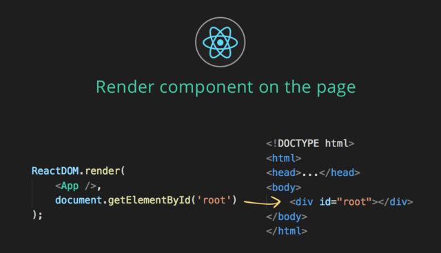 05-react-DOM-render.png