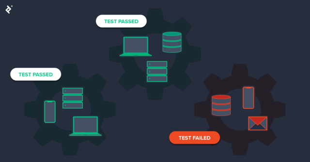 0812-A-Node-js-Guide-Lina-Social-093289c6678210d0827707acece5fce9.png