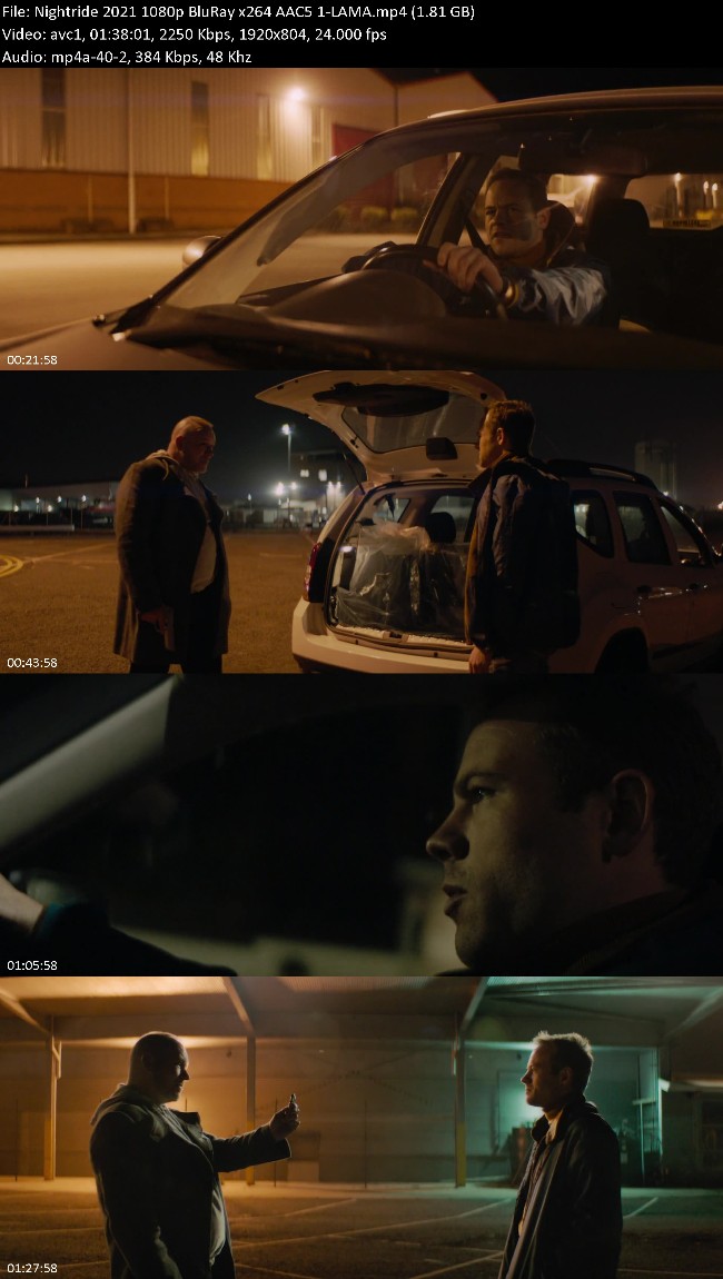 363232540_nightride-2021-1080p-bluray-x264-aac5-1-lama_.jpg