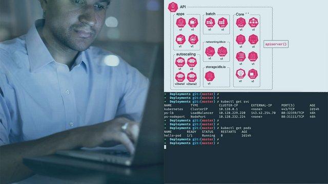 kubernetes-getting-started-2023-v1.jpg