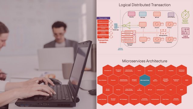 microservices-design-principles-v1.jpg