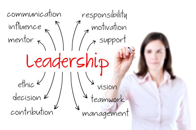 leadership1.jpg